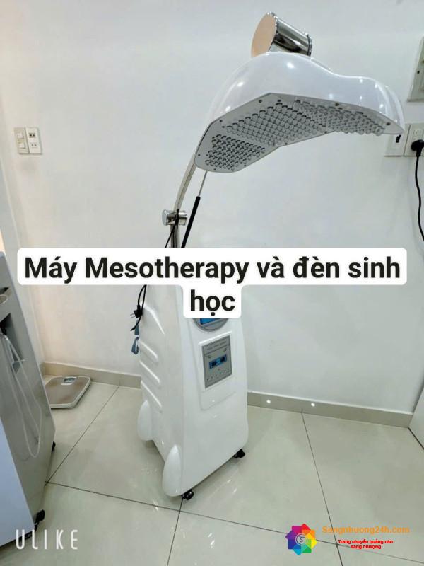 Sang nhượng spa