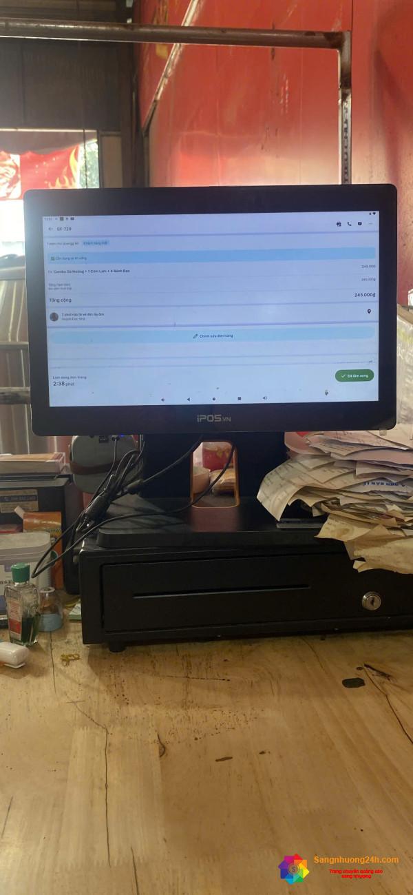 Sang nhượng cửa hàng