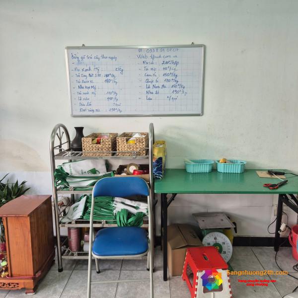 Sang nhượng cửa hàng