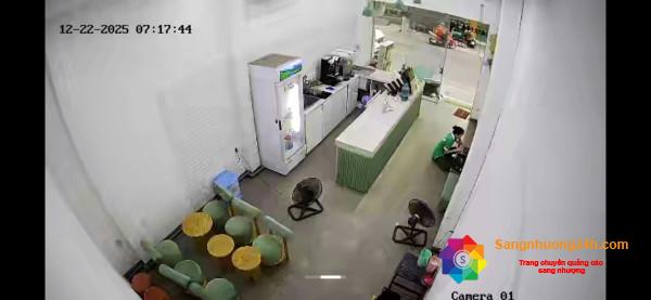 Sang nhượng cửa hàng