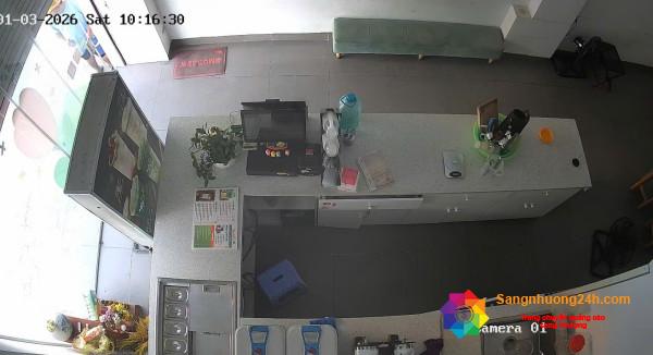 Sang nhượng cửa hàng